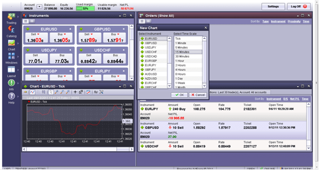 FX Renew Web-Based Platform